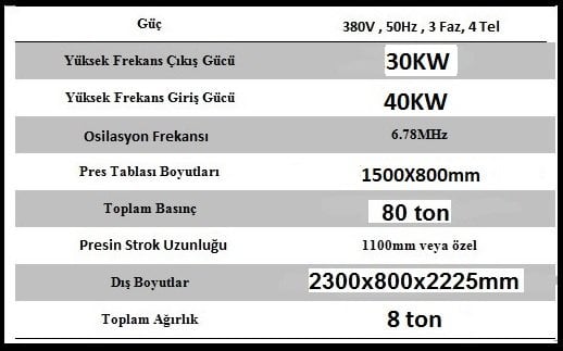 80 TON YÜKSEK FREKANS BÜKME PRESİ-TEKNİK ÖZELLİKLER